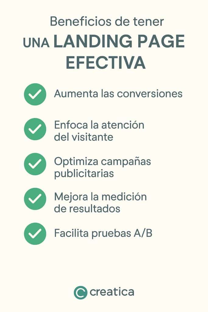 Landing Pages: 7 Poderosos Tips para Crear Páginas que Realmente Convierten Beneficios de una Landing Page optimizada con diseño profesional y llamado a la acción claro