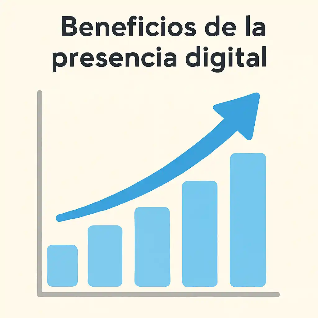 Estrategia Sólida de Presencia Digital en 2025: 7 Claves para Dominar el Mundo Online Gráfico ascendente que refleja beneficios de una estrategia sólida en la presencia digital en 2025