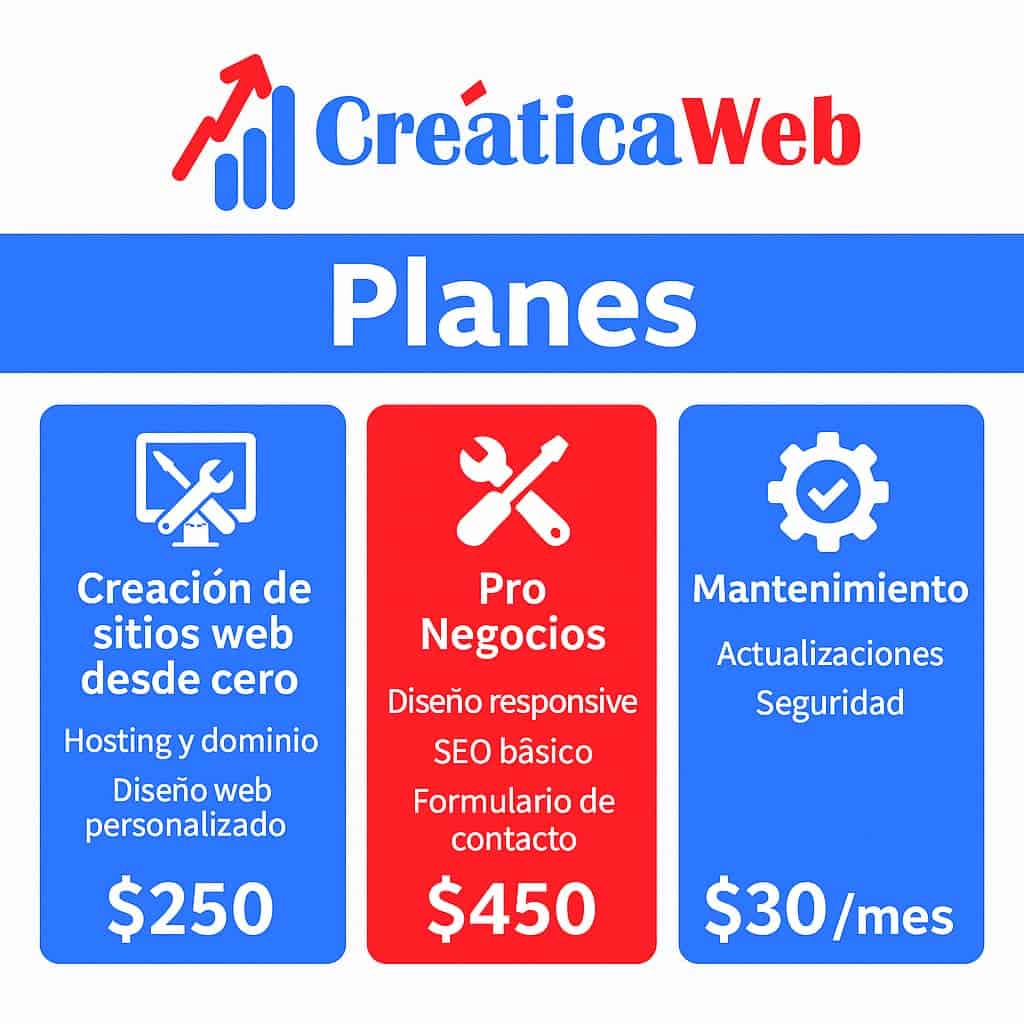 Servicios