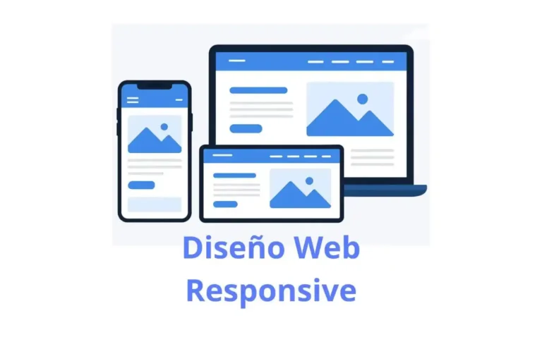 Representación de un Diseño web Responsive