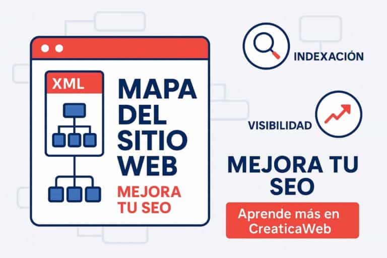 Mapa del sitio web con estructura XML que potencia el posicionamiento SEO de una página web profesional