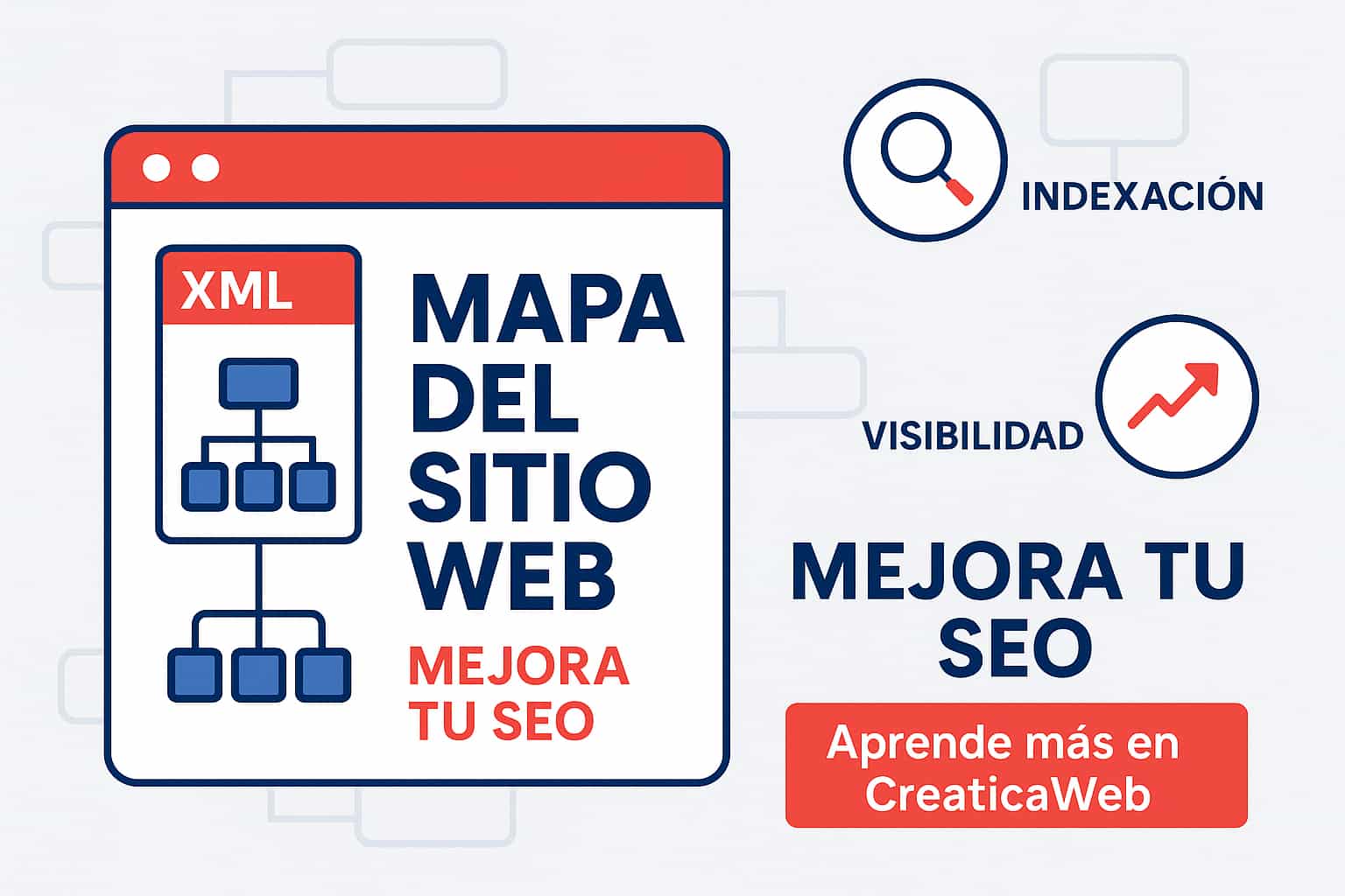 Mapa del sitio web con estructura XML que potencia el posicionamiento SEO de una página web profesional